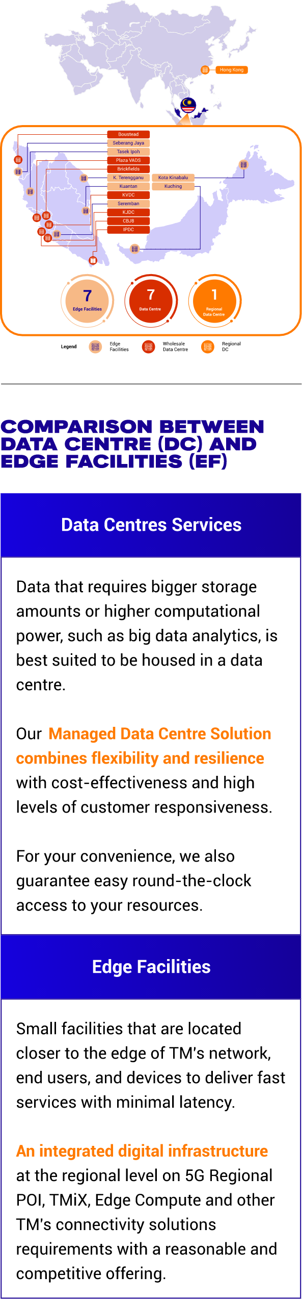 data-hosting-infrastructure-mobile