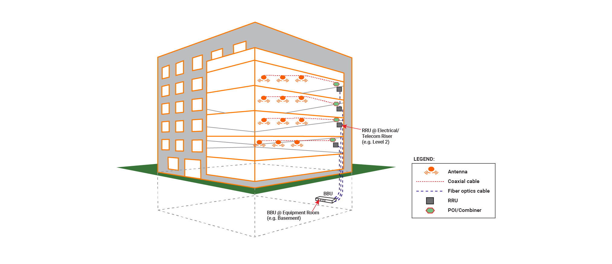 IBC for desktop