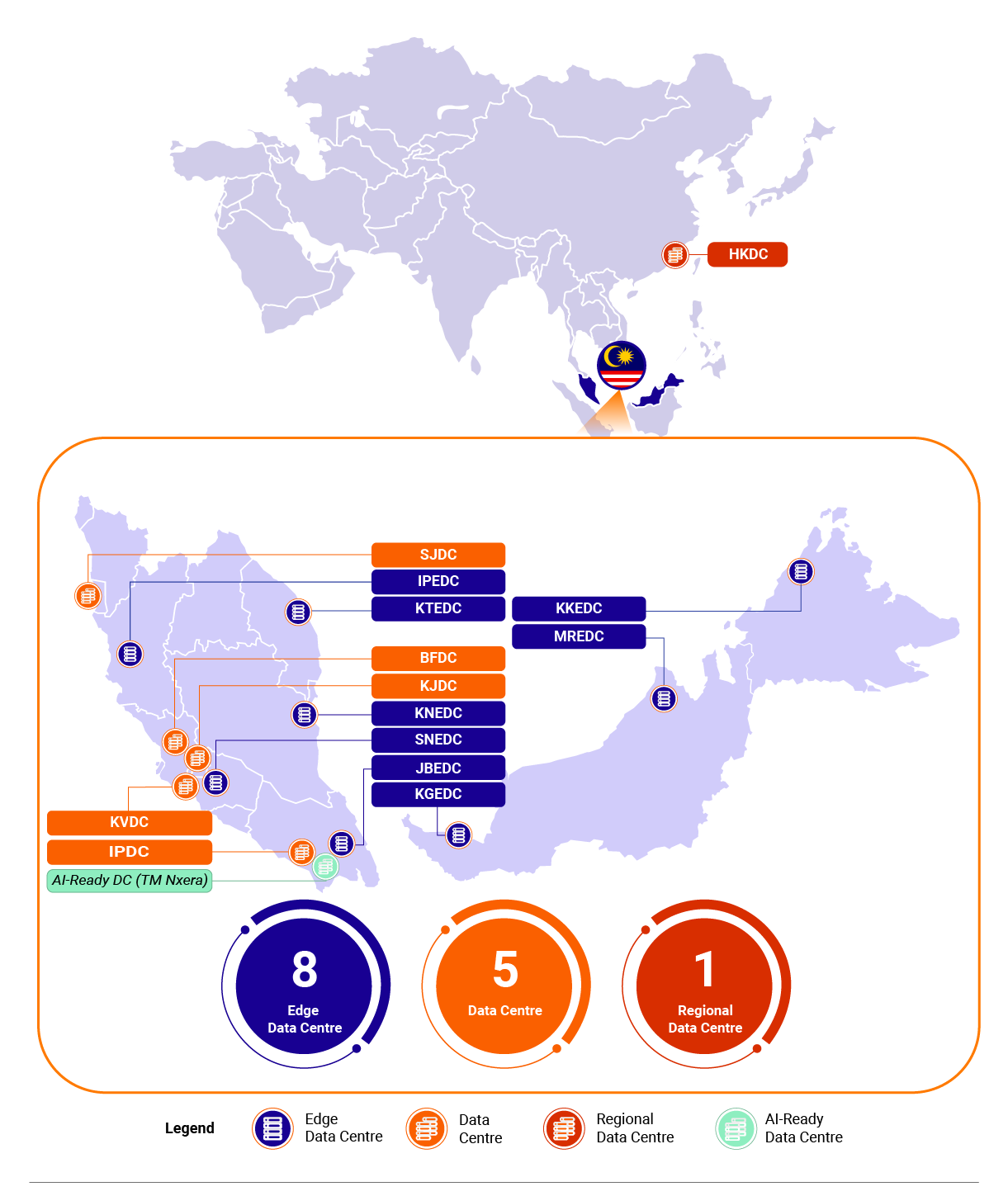 data-hosting-infrastructure-mobile