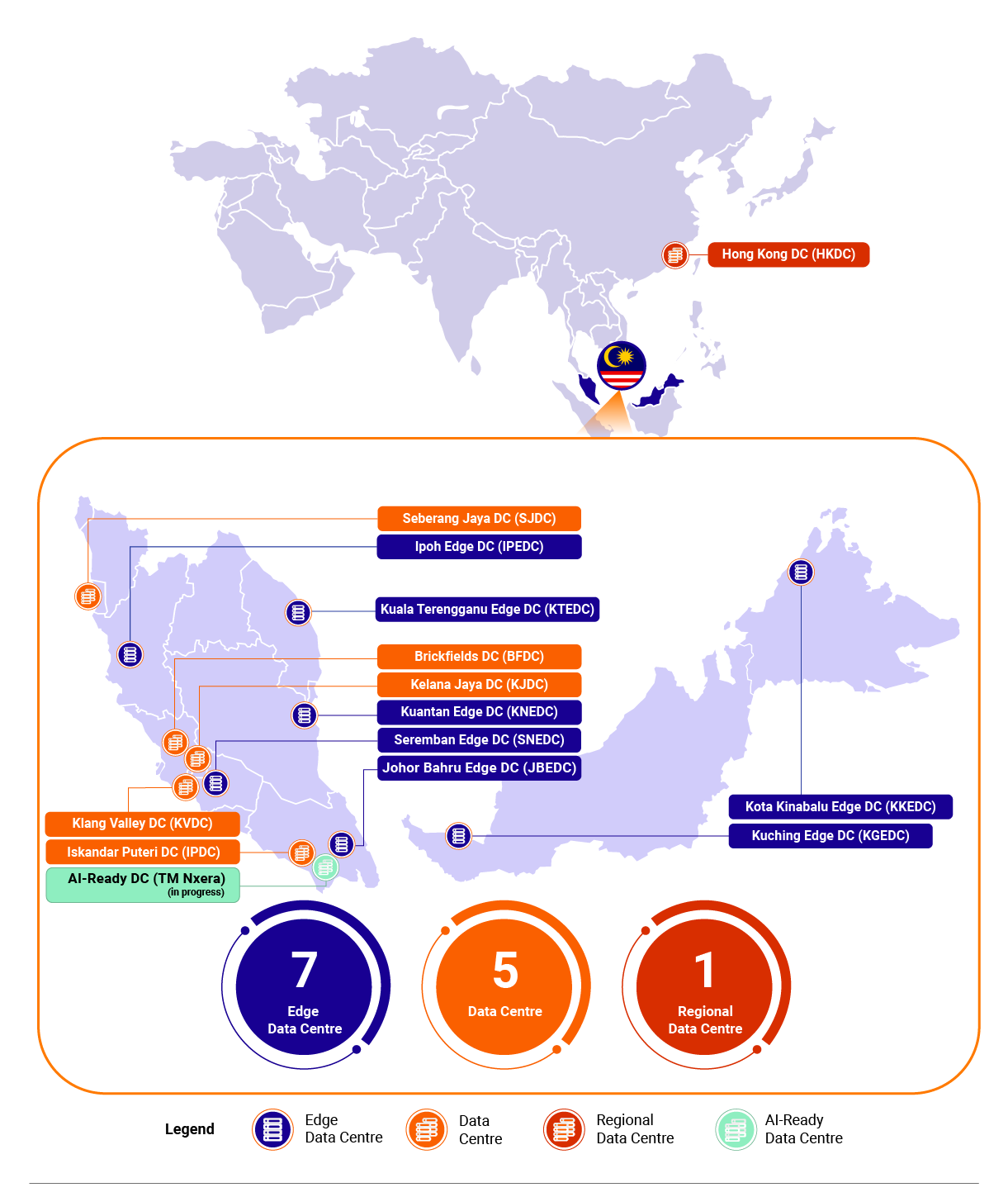data-hosting-infrastructure-mobile