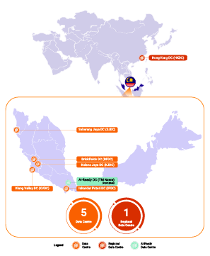 data-centre-infrastructure-mobile