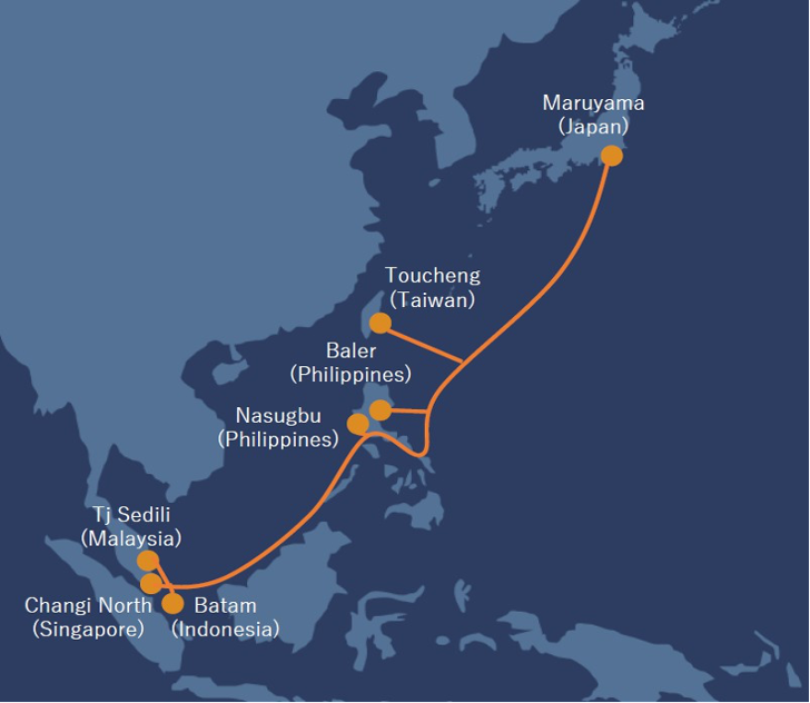 Candle Submarine map